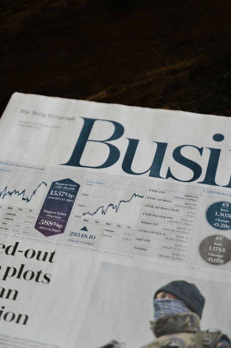 Business FX listings